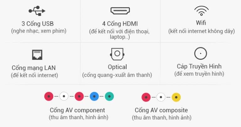 Mua Sắm Điện Máy Giá Rẻ Tại Điện Máy Đất Việt