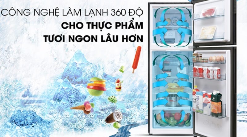 Mua Sắm Điện Máy Giá Rẻ Tại Điện Máy Đất Việt