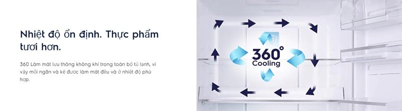 Mua Sắm Điện Máy Giá Rẻ Tại Điện Máy Đất Việt