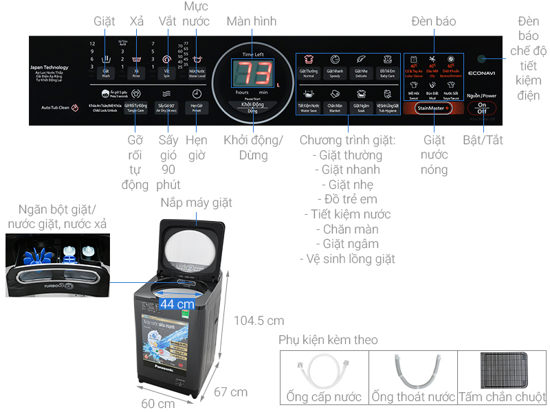 Thông số kỹ thuật Máy giặt Panasonic Inverter 11.5 Kg NA-FD11VR1BV