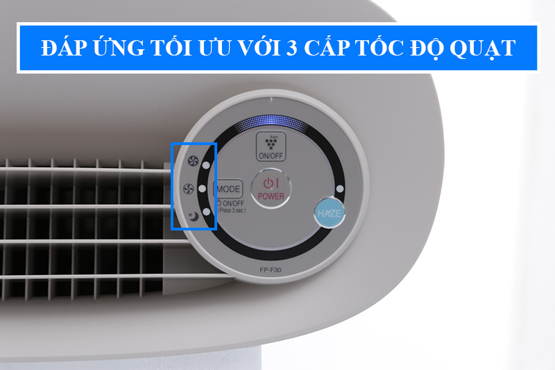 Đáp ứng tối ưu với 3 cấp tốc độ quạt Đáp ứng tối ưu với 3 cấp tốc độ quạt