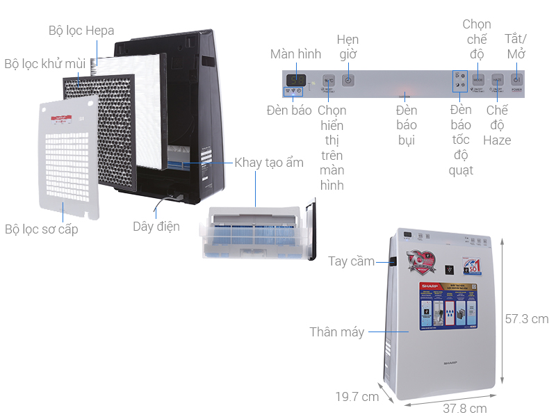 Thông số kỹ thuật Máy lọc không khí Sharp KC-F30EV-W