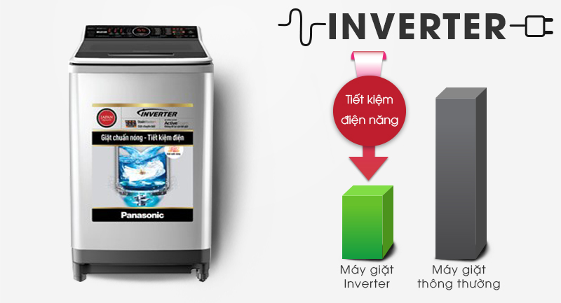 Máy giặt Panasonic Inverter 16 Kg NA-FS16V7SRV-Tiết kiệm điện với công nghệ biến tần Inverter Máy giặt Panasonic Inverter 16 Kg NA-FS16V7SRV-Tiết kiệm điện với công nghệ biến tần Inverter