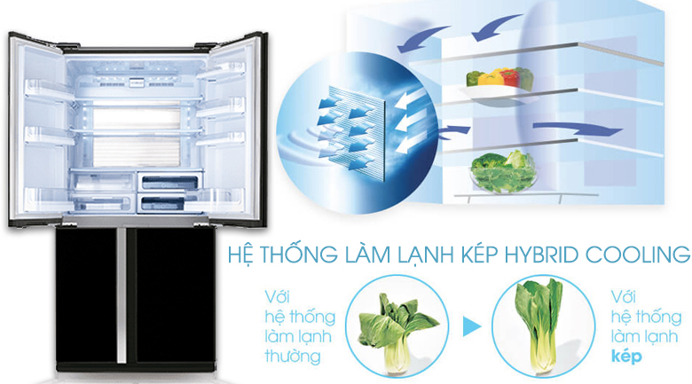 Hệ thống làm lạnh Hybrid Cooling - Tủ lạnh Sharp Inverter 605 lít SJ-FX688VG-BK