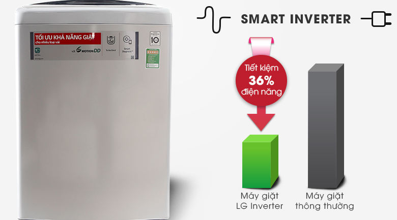 Smart Inverter - Máy giặt LG Inverter 11 kg T2311DSAL