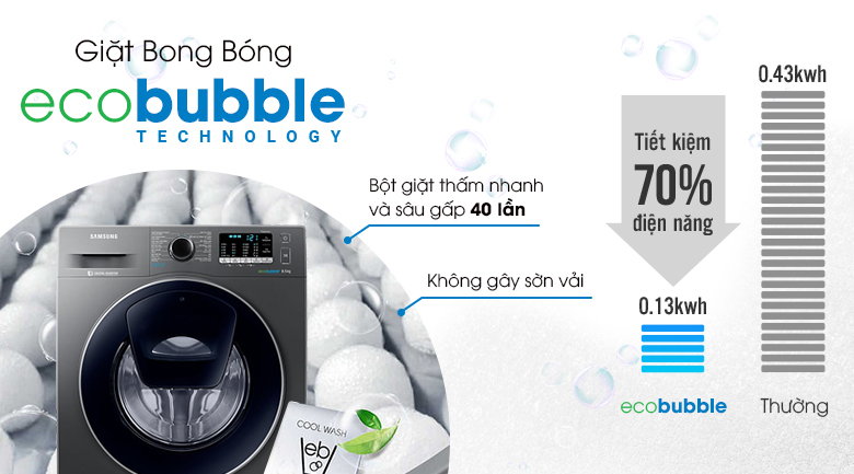 Công nghệ giặt bong bóng Eco Bubble - Máy giặt Samsung AddWash Inverter 8.5 kg WW85K54E0UX/SV