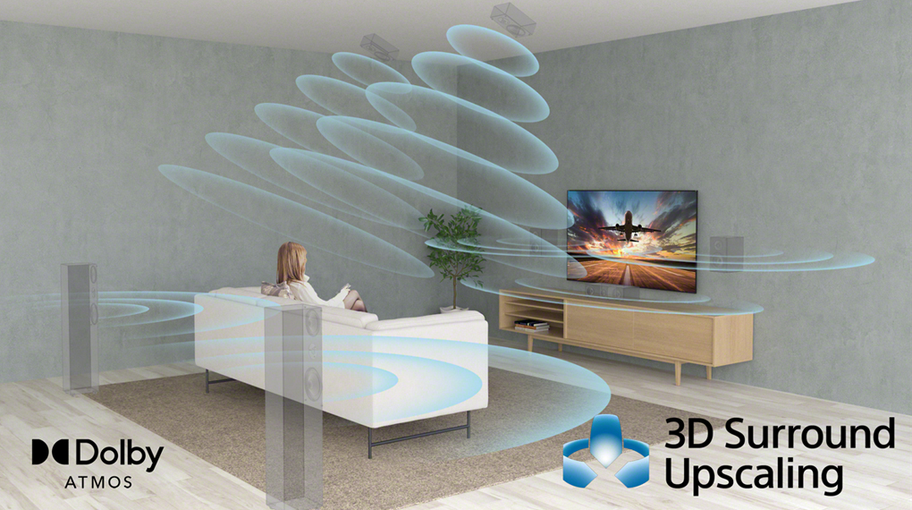 Google Tivi OLED Sony 4K 77 inch 77A80L - Dolby Atmos cùng với 3D Surround Upscaling Google Tivi OLED Sony 4K 77 inch 77A80L - Dolby Atmos cùng với 3D Surround Upscaling