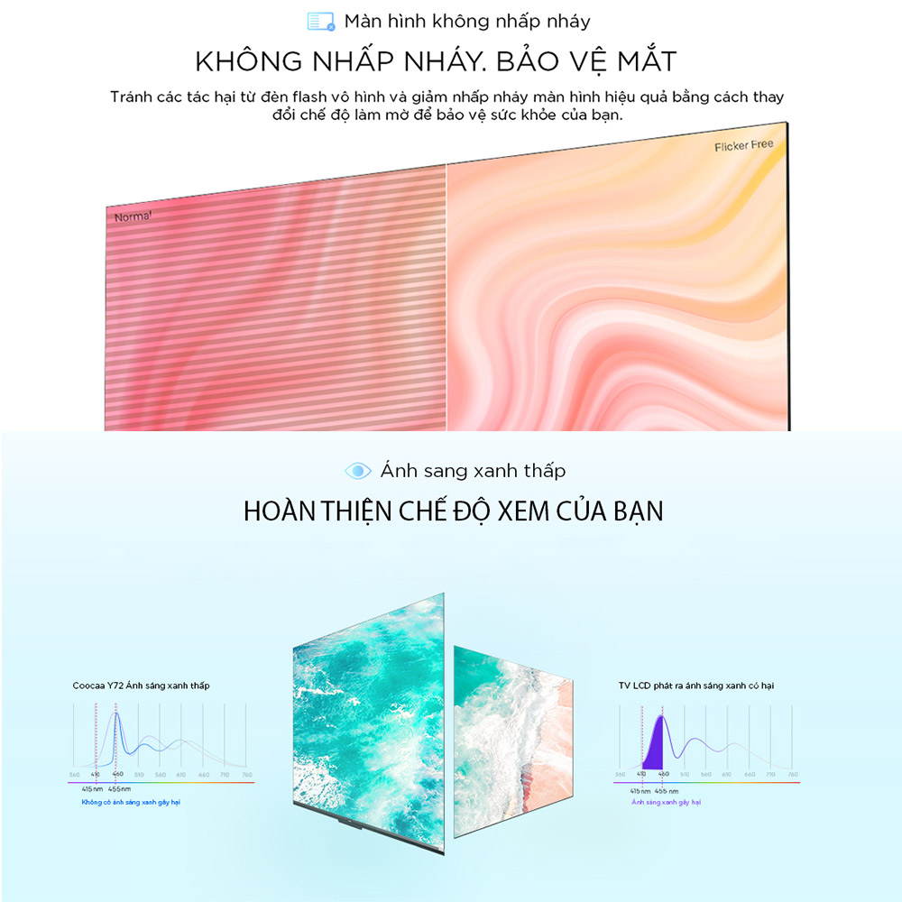 cong-nghe-bao-ve-mat-tivi-coocaa-4k-55-inch-55y68